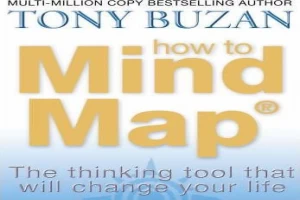 How to Mind Map